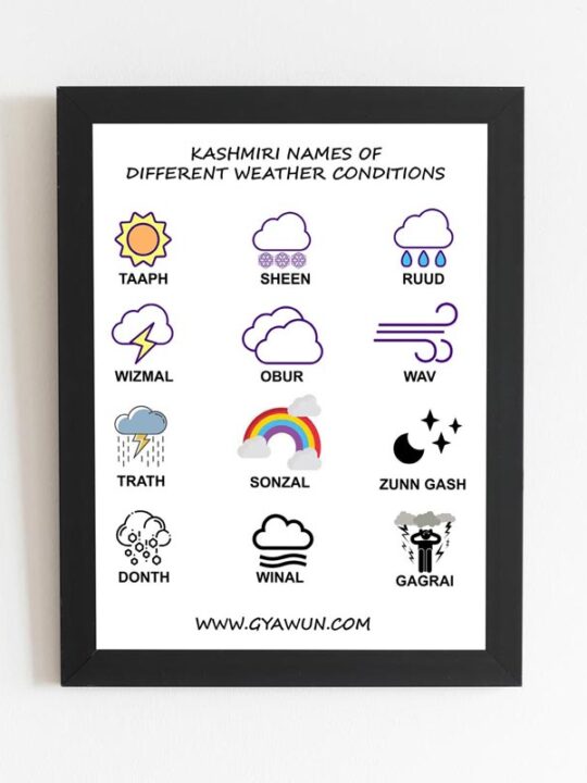 Kashmiri Names of Different Weather Conditions A4 Poster