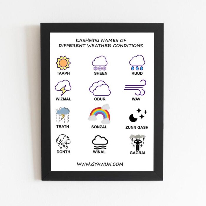 Kashmiri Names of Different Weather Conditions A4 Poster