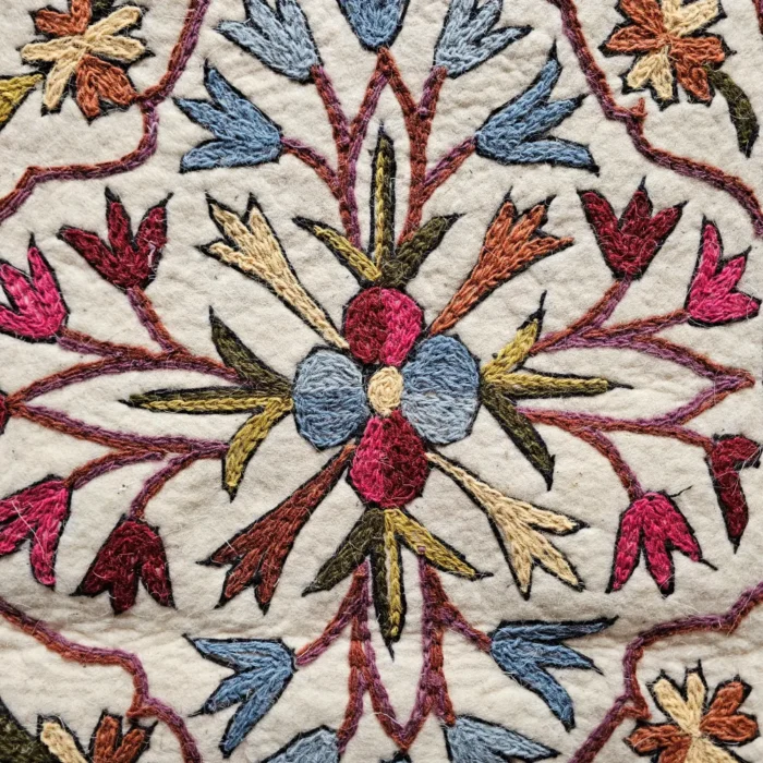 Kashmir Hand Aari Pure Wool Runner (5.8x2 ft) - Subah Saaz - Image 5