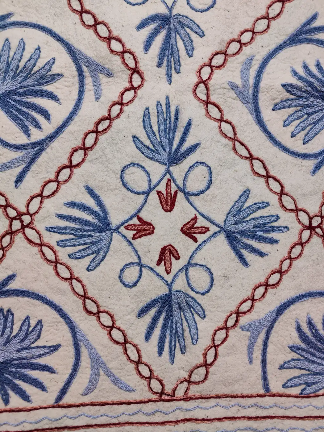 Kashmiri Rang-e-Safed Pure Wool Namda in 6×4 ft - Hand Aari Embroidery - Image 2